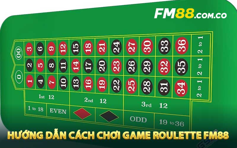 Hướng dẫn cách chơi Game Roulette FM88